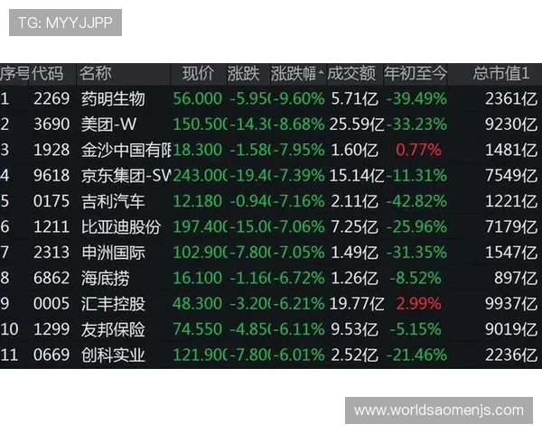 2024年金沙中国市值预测及其对中国博彩行业整体格局的启示 2024年金沙中国市值预测及其对中国博彩行业整体格局的启示