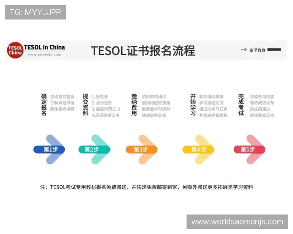 如何顺利通过金沙事业编报名入口进行资格审核与资料提交
