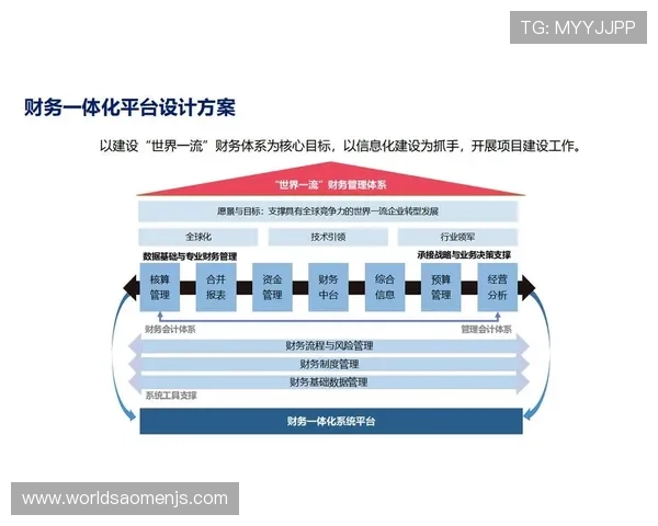 金沙公司数字化转型的关键步骤与未来技术应用展望