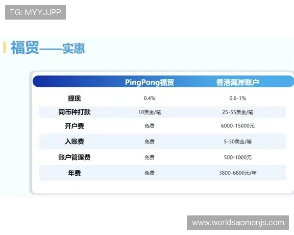 金沙城娱乐支付方式多样化满足不同玩家的便捷充值与提现需求